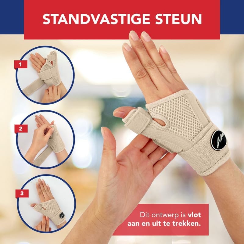 Doctor Developed Thumb Support Brace & Doctor Handbook - Thumb