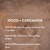 Michael Malul Wood + Cardamom - 10ml Travel Size