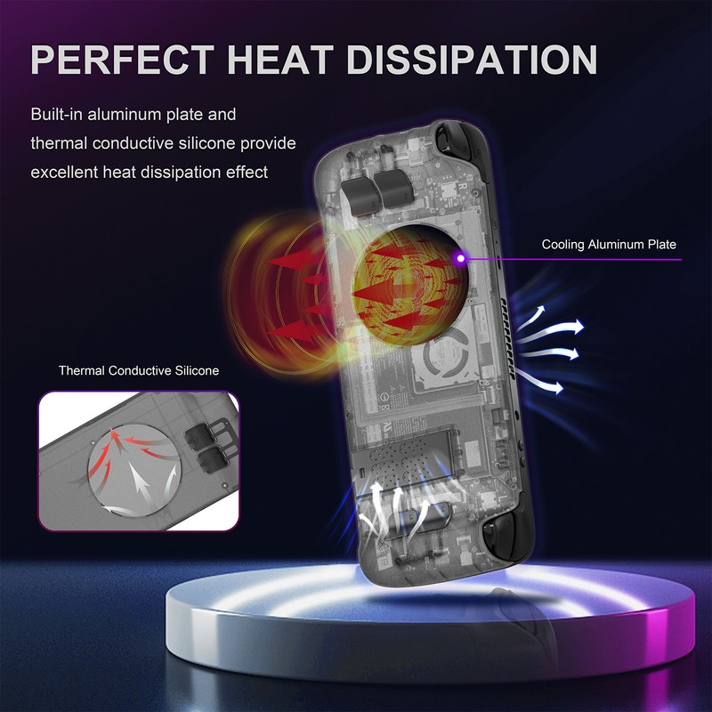 for Steam Deck Back Plate Heat Dissipation DIY Replacement Shell