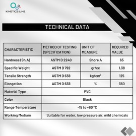 KINETICS LINE Cone Seals 1/2 Inch (14 mm Hole Diameter) Pack of 100 PVC Wedge Seal for Pipe Connections, Pipes and Fittings, Sanitary Systems, Drainage (-15°C to 60°C)