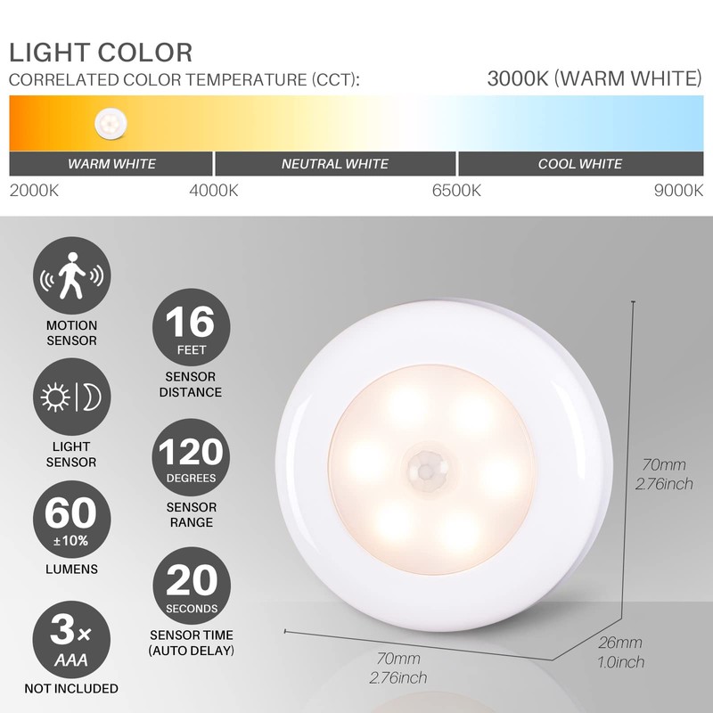 STAR-SPANGLED 3 Pack 2.8” Motion Sensor Lights Indoor AAA Battery