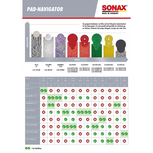 Sonax 04934410 DA Finishing Pad Red Large