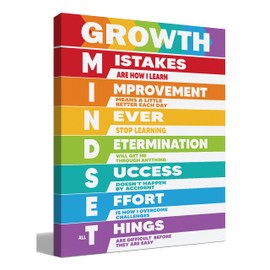 BIWSHA Wall Decor Educational Classroom Decor, Growth Mindset Motivational Canvas Wall Art Decor for Kids Homeschool, Gratitude Wall for Classroom, Teacher Educational Art Gifts 11x14