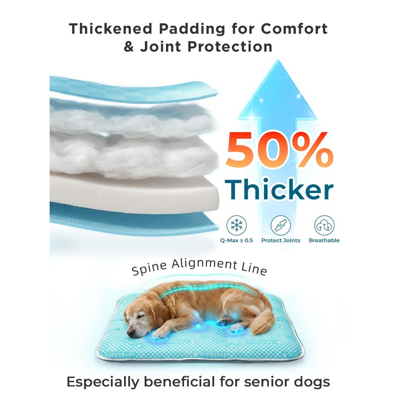 furrybaby Dog Cooling Mat, Washable Thick Mat for Dogs Cats,