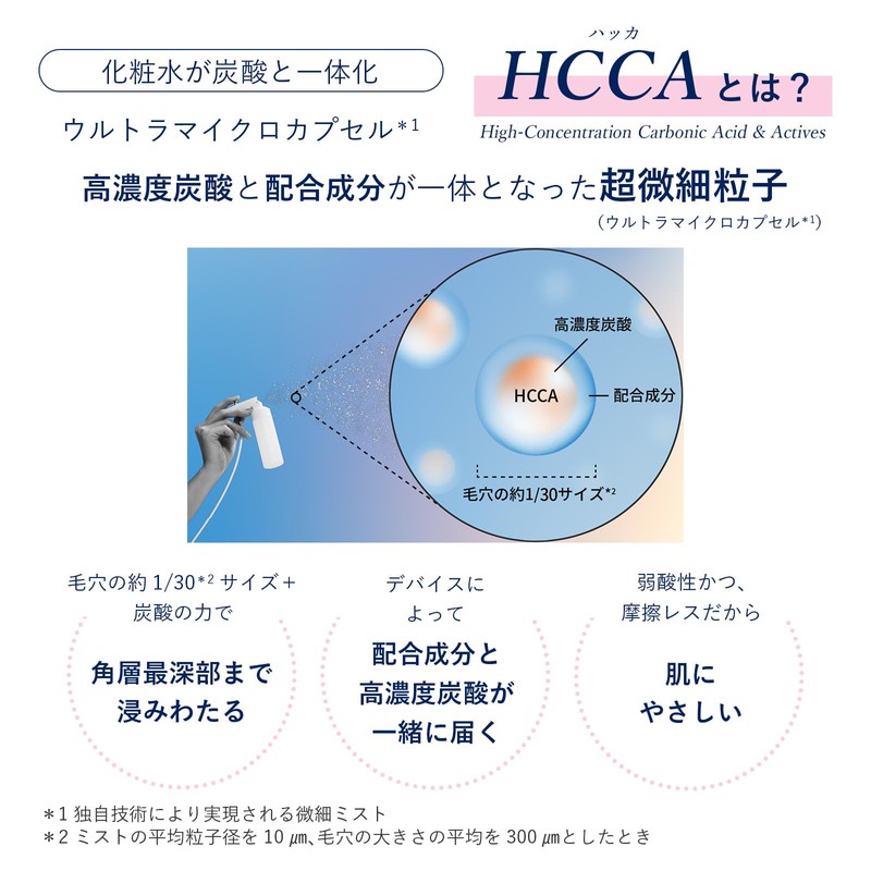 Megry Exclusive Lotion (Number Two Glow), Set of 2