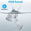 10 Pack M20 20mm IP68 Waterproof White Cable Glands, Suitable