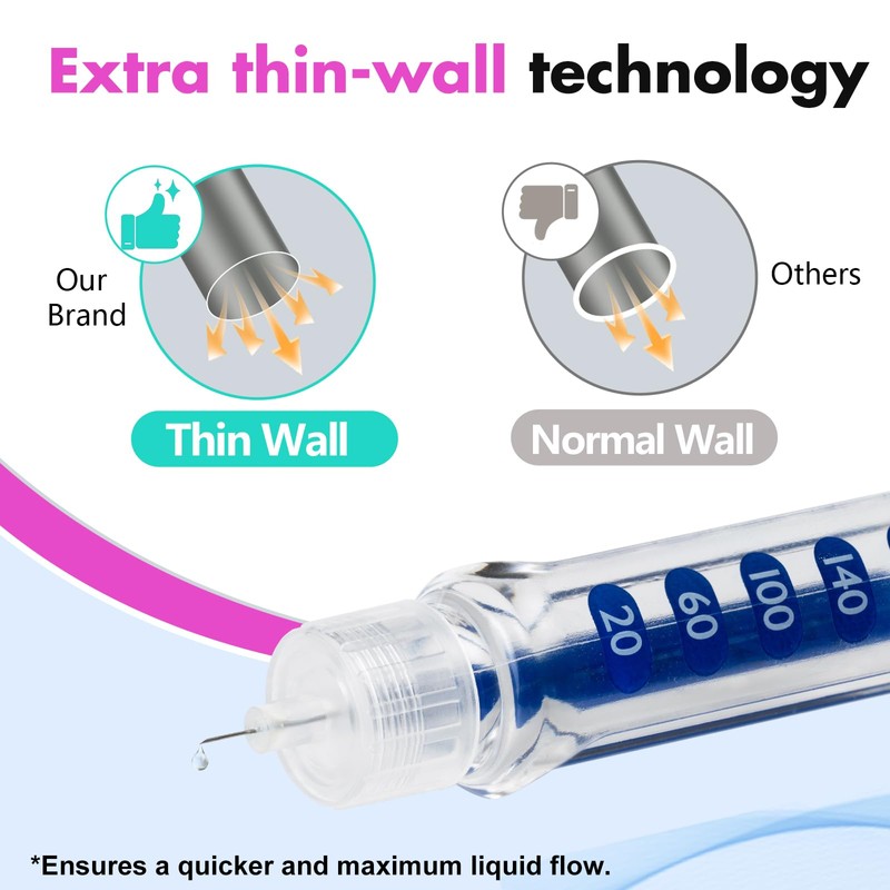 31G x 5mm(3/16") Pen Tips ，Universal Fit, Sterile，Ultra-Thin Wall Technology.