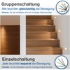 lambado® LED Stair Lighting with Motion Sensor in White -