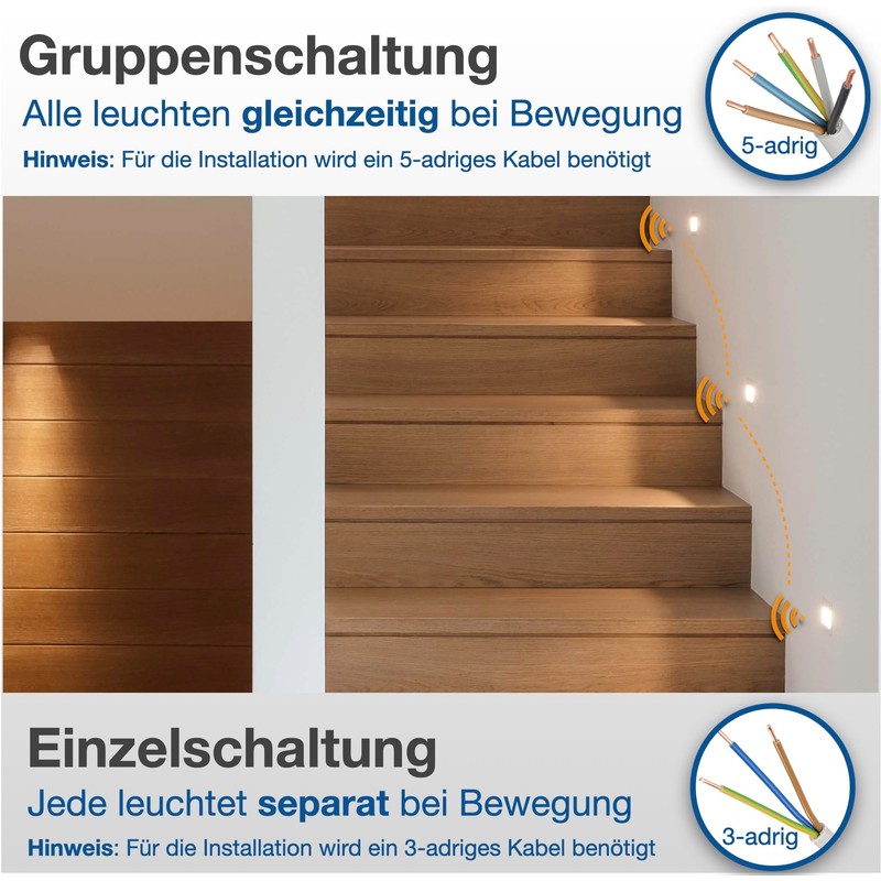lambado® LED Stair Lighting with Motion Sensor in White -