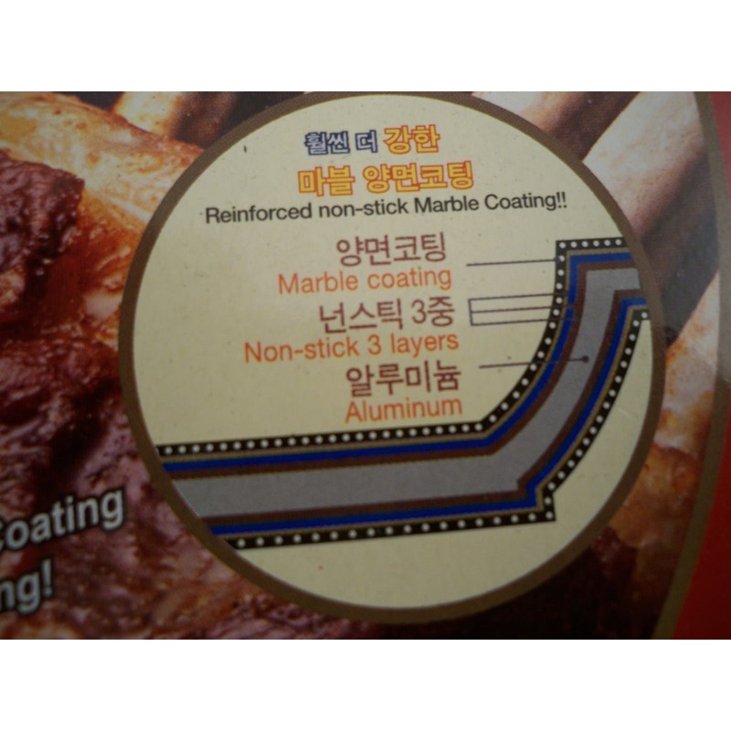 Ceramic Marble Coated Cast Aluminium Non Stick Fry Pan 32cm(12.5