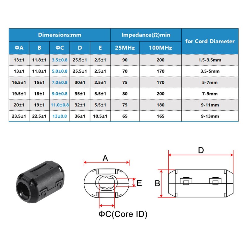 sourcing map Clip-on Ferrite Ring Core Anti-interference Noise for 3mm/