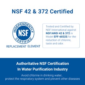 AQUA CREST 469690 ADQ36006101 Refrigerator Water Filter, Replacement for LG® LT700P®, LT700PC, Kenmore® 9690, 46-9690, Pack of 3