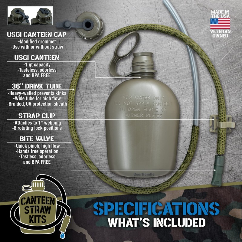 US Military Canteen Straw Kits (OD Green with Canteen)