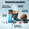 VitaCup Hydration Coffee Packets, The First Coffee That Hydrates You