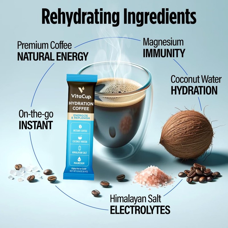 VitaCup Hydration Coffee Packets, The First Coffee That Hydrates You