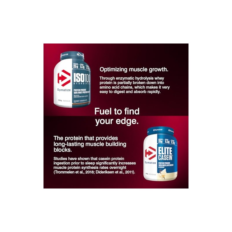 Dymatize Glutamine Micronized Unflavoured Powder 400g - Amino Acid -
