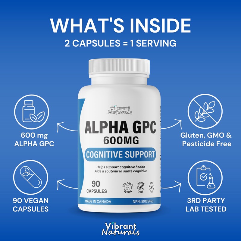 Alpha GPC Choline Brain Supplement for Acetylcholine, Supports Cognitive Health,