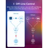 meross Smart LED Strip Lights, 16.4ft WiFi Strip Work with