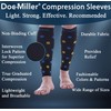 Doc Miller Calf Compression Sleeve Men Women, 20-30mmHg Medical Grade