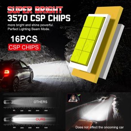 CHUSYYRAY White H7 LED Headlight Motorcycle Bulbs For Suzuki Hayabusa GSX1300R 1999-2007