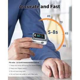 Unbranded Fingertip Pulse Oximeter Blood Oxygen Saturation Monitor Pulse Ox, Heart Rate an