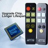 Universal Seniors Elderly Big Button IR Remote Control For TV,