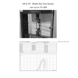 HS Zip Ties 10 Inch White 50 LBS Nylon Medium Clear Cable Ties Straps Strong for Bike/Car/Cord Management,100 Pack