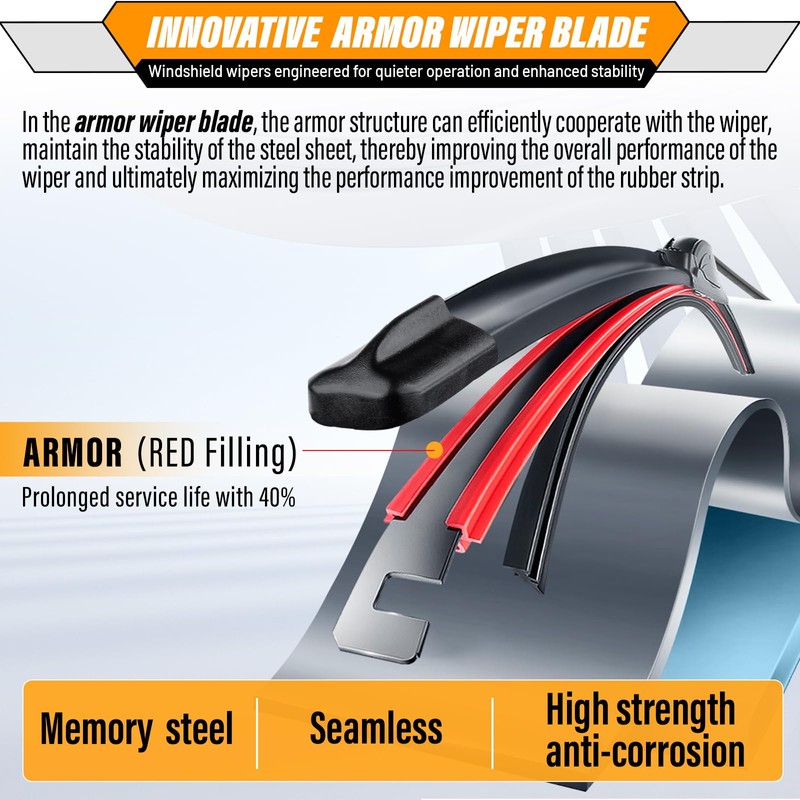 AUTOBOO 24"+22" Windshield Wipers with 12" Rear Wiper Blade Replacement