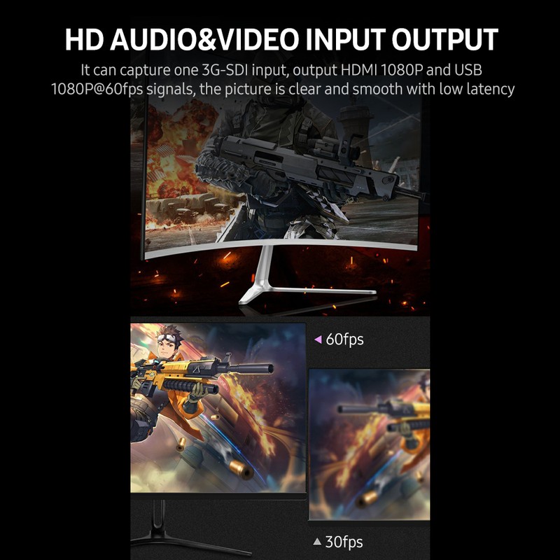 3G-SDI Video Capture Card USB3.0 HD 1080P Video Capture Box