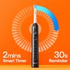 Bitvae Cepillo de dientes electrico giratorio para adultos y niños