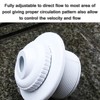 3 Pack SP1419D 3/4-Inch Opening Hydrostream Directional Flow Inlet Fitting