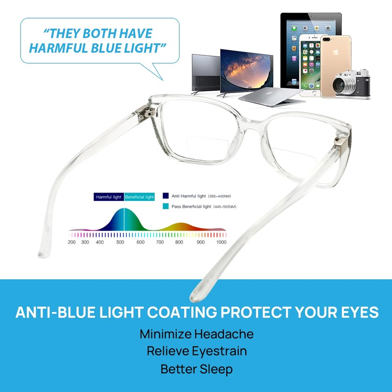 WEMOOTANTS Bifocal Reading Glasses Women's Large Clear Bifocals Readers Glass