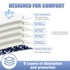Leekalos Cloth Diapers Reusable for Boys and Girls, Baby Diaper