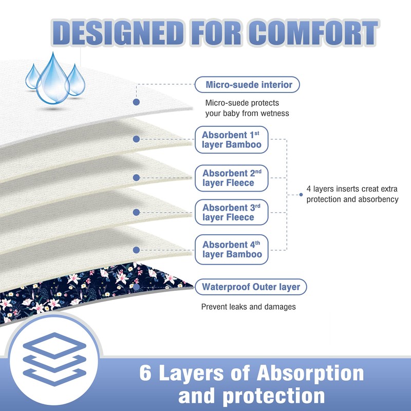Leekalos Cloth Diapers Reusable for Boys and Girls, Baby Diaper