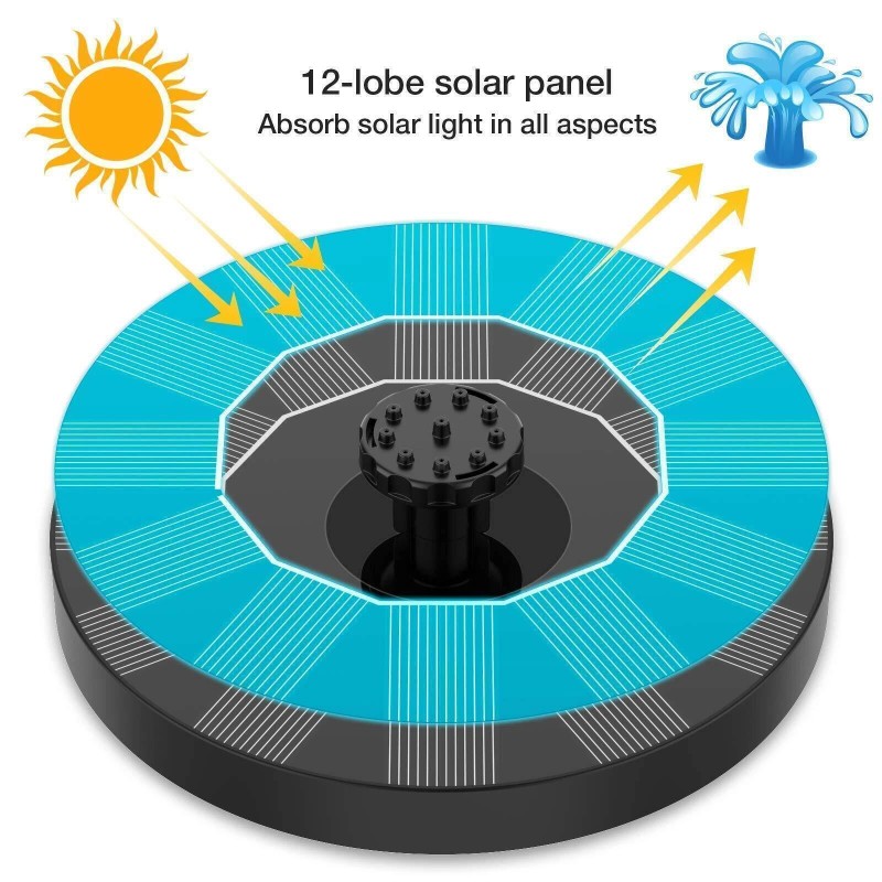 AISITIN Solar Power Bird Bath Fountain Pump Upgrade 1.5W Solar