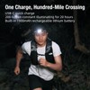 klarus HM5 800 Lumens Ultra Thin Lightweight Trail Running Headlamp