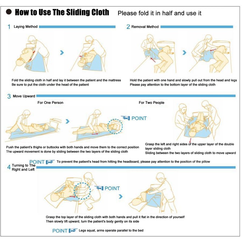 Patient Slide Sheet Breathable Labor Saving Multi Functional Transfer Turning
