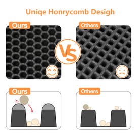 Polarduck Cat Litter Mat Cat Litter Trapping Mat, Honeycomb Double Layer Design, Urine and Water Proof Material, Scatter Control, Less Waste，Easier to Clean,Washable