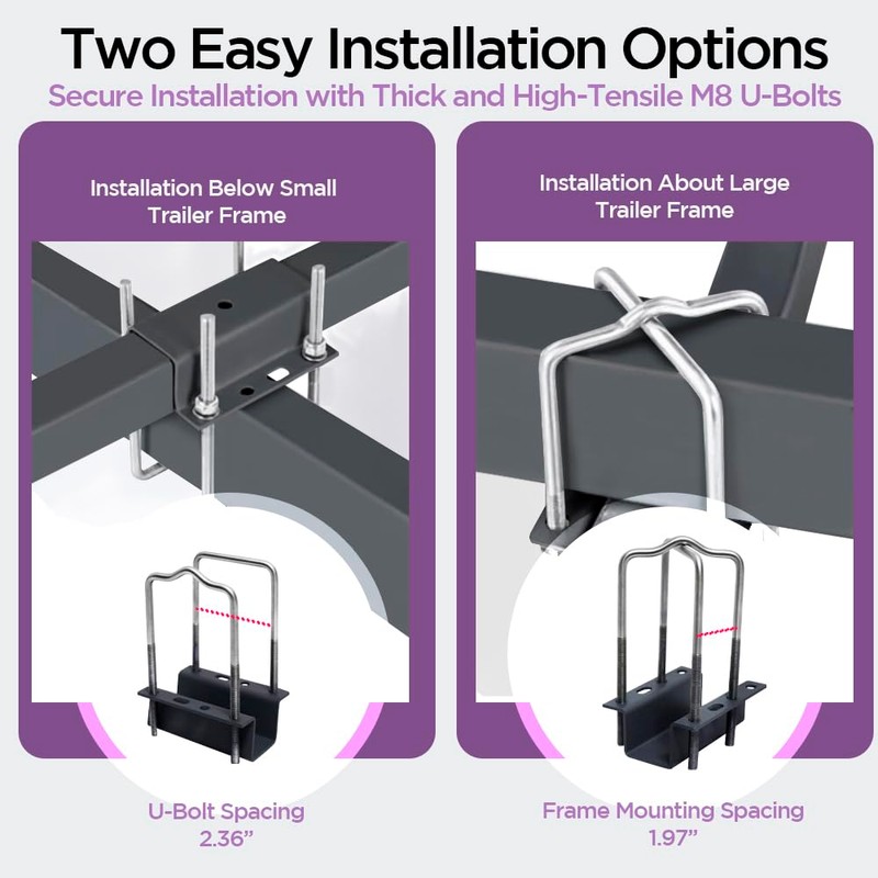 Sebnux Galvanized Steel Adjustable Boat Trailer Guide with PVC Pipes
