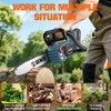SENIX Chainsaw Cordless, 20V 10" Battery Chainsaw, Brushless Chain Saw,