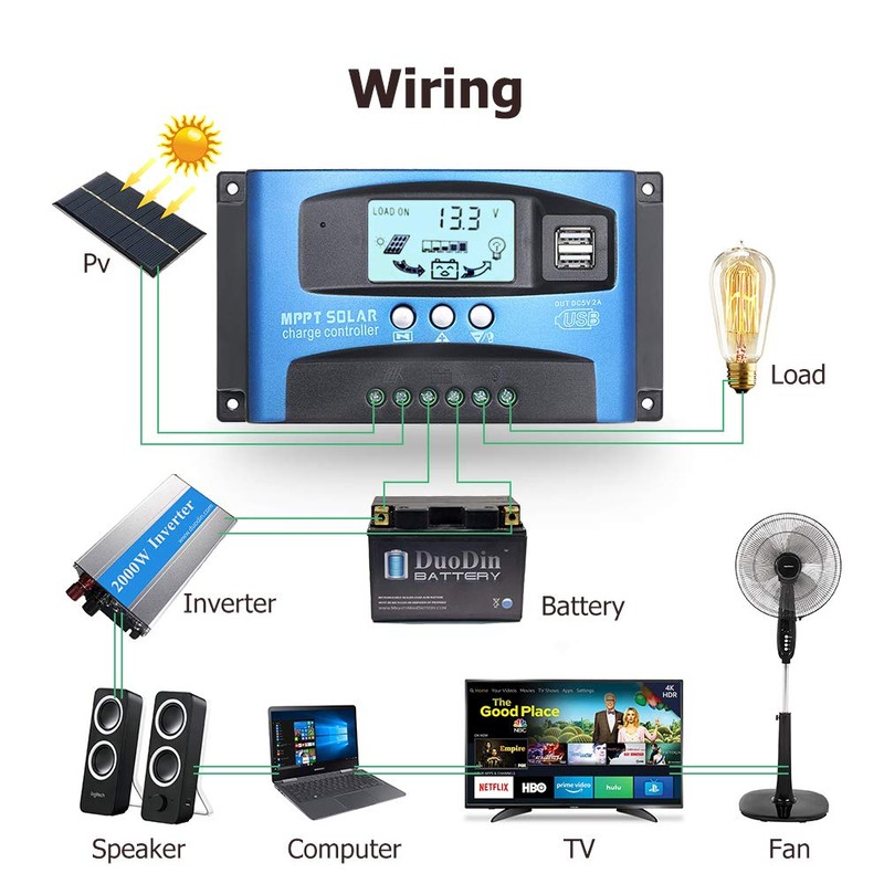 SolaMr YCX003 Solar Charge Controller