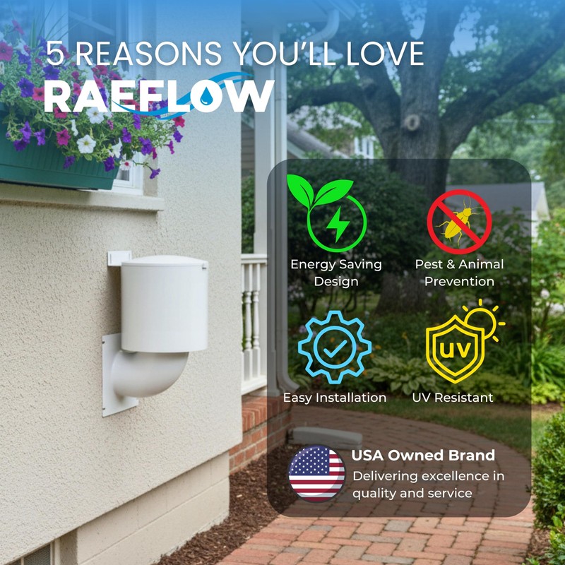 Dryer Vent Cover 4 inch with UV RESISTANT - Outdoor