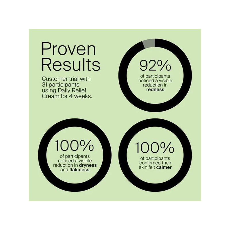 Hunter Lab Daily Relief Cream 50g