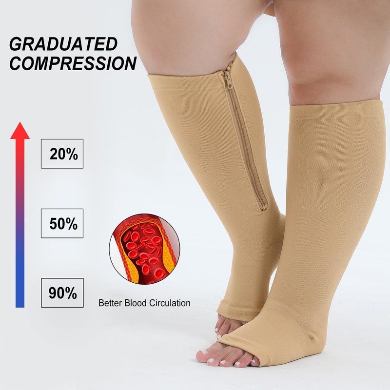 PUTUO Plus Size Compression Socks: Wide Calf Zip Flight Sock