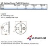 US Stainless 2 Pieces Stainless Steel 316 Round Pad Eye