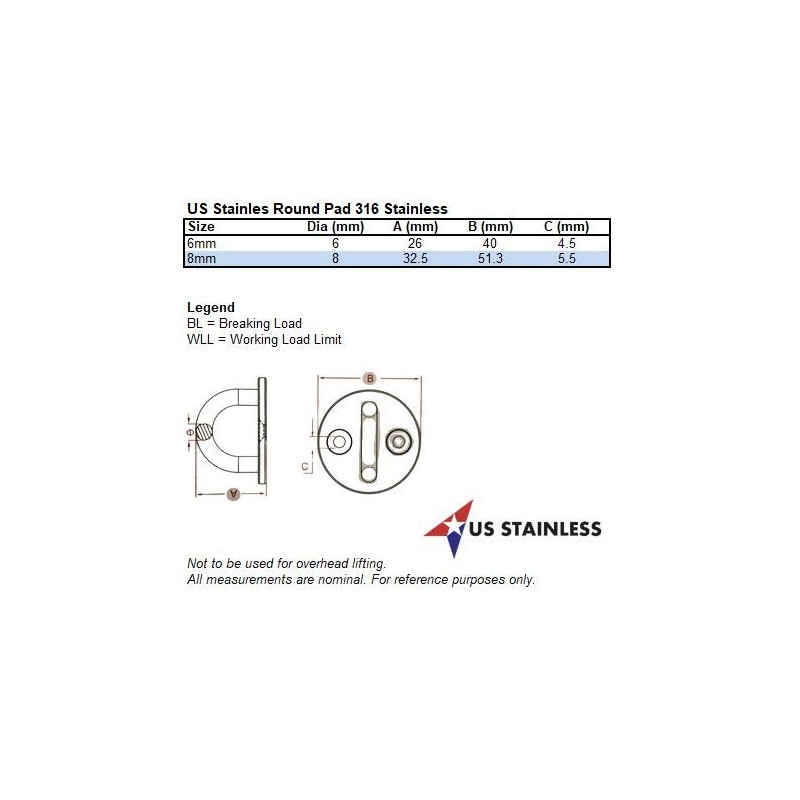 US Stainless 2 Pieces Stainless Steel 316 Round Pad Eye