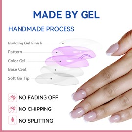 Press on Nails Short Fake Nails,Lucoffeoi 24pcs Square Acrylic False Nails Extra Short Artificial Nails Color Full Cover Glue on Nails Stick on Nails for Women Girls Manicure Art Decorations