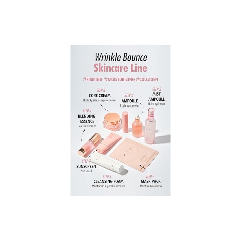 KAHI Wrinkle Bounce Water Full Perfecting Hydrating Face Mask Skin