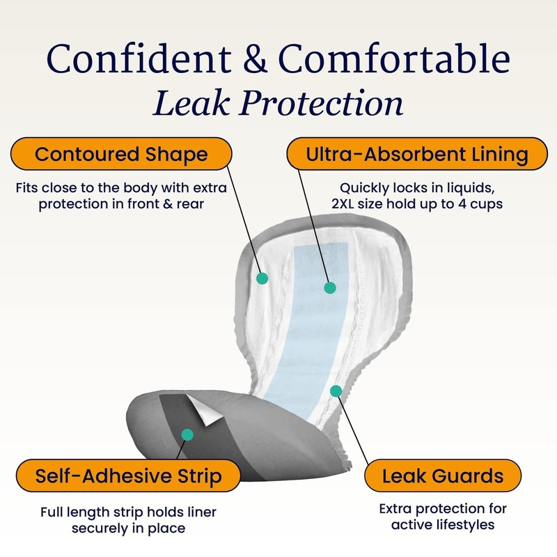 NorthShore DynaDry Supreme Liners Incontinence for Women and Men, X-Large,