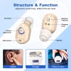 K&FCOPTEE Invisible in-Ear Rechargeable Hearing Aids for Seniors with Charging